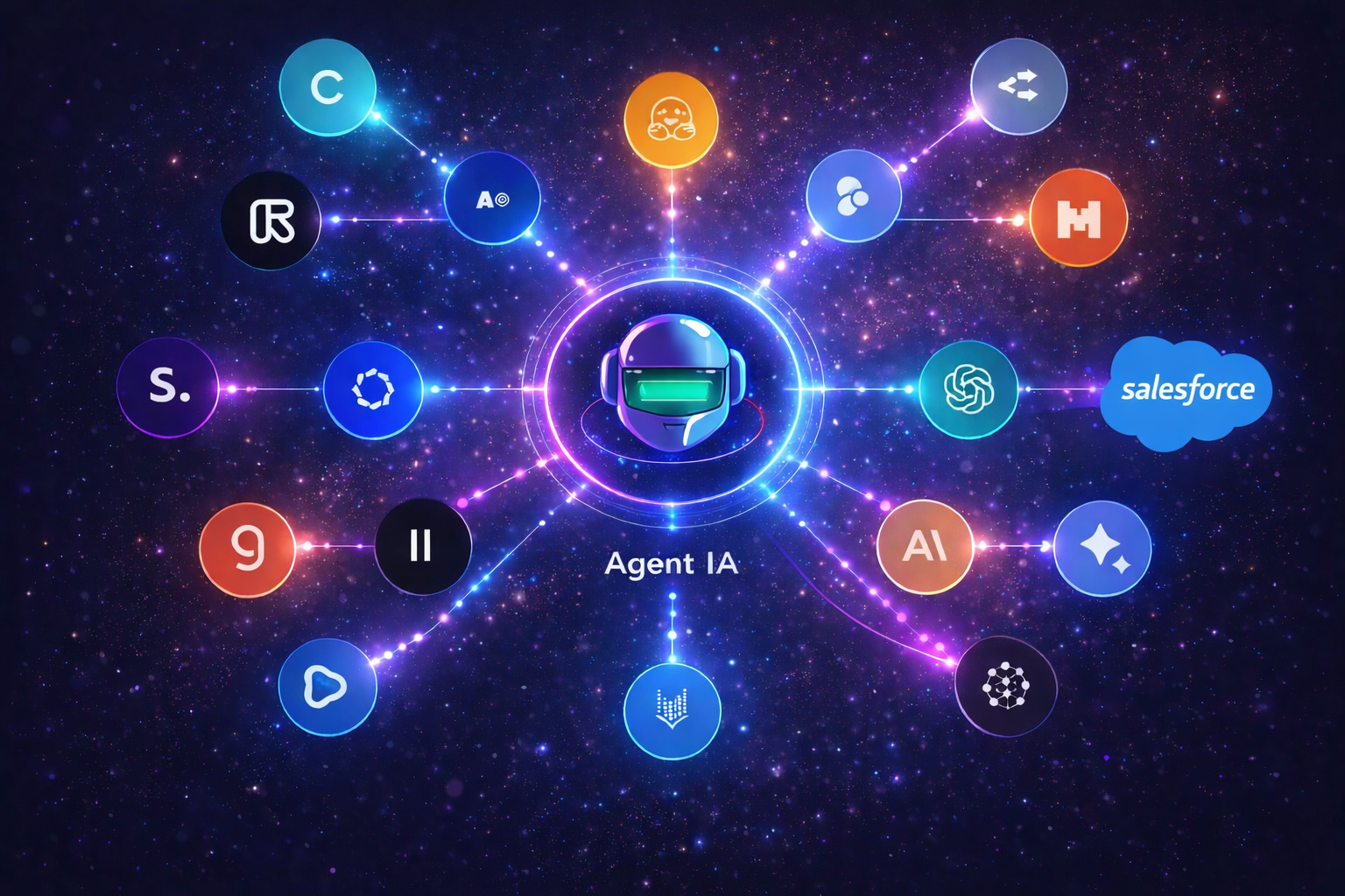 AI automation diagram